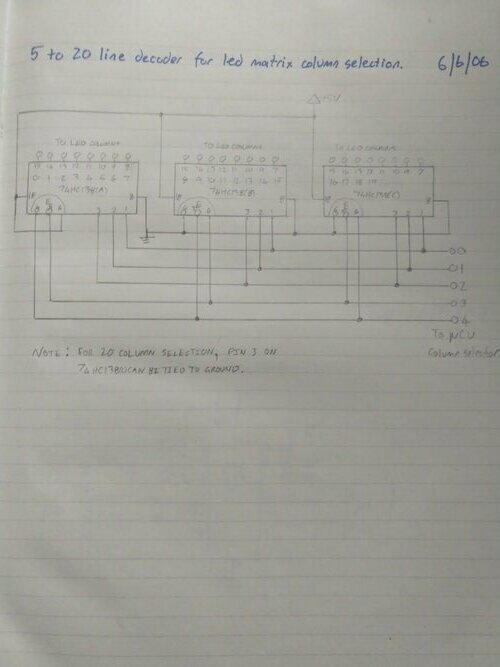 Old notes - 3x 74HC138 configuration.