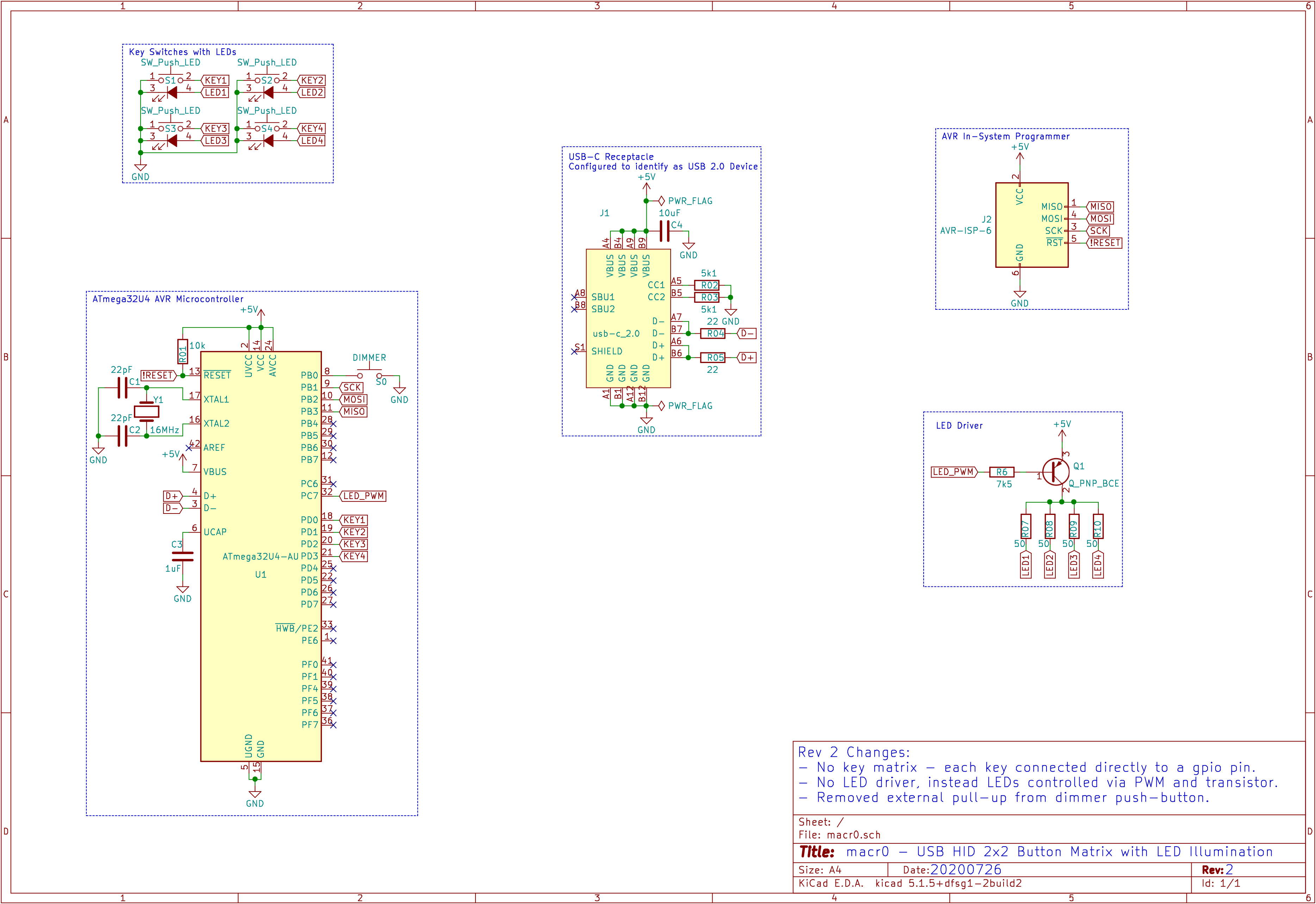 Schematic for revision 2.